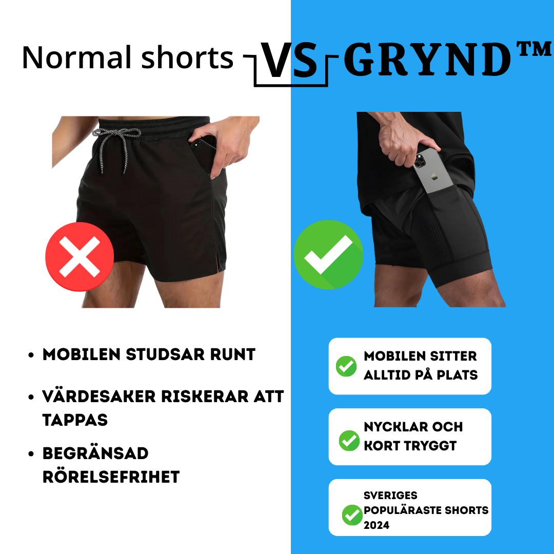 GRYND - Håll mobilen still, fokusera på träningen